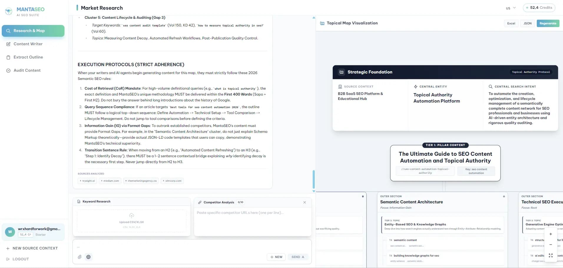 Build Topical Authority with AI-Powered Market Research