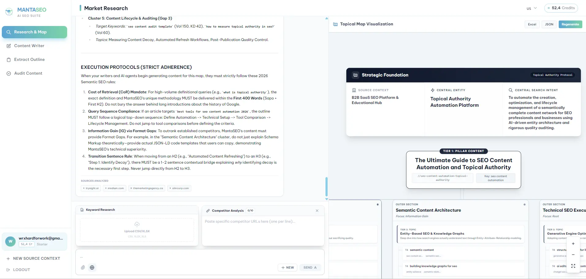 Keyword & Market Gap Discovery